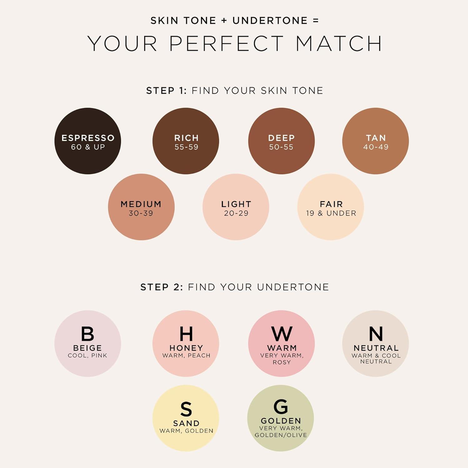 imagetarte face tape pressed powder MediumCoverage Waterproof Powder with Hyaluronic Acid Snow Mushroom amp Peptides to Smooth amp Set Makeup Lightweight Vegan amp Cruelty Free53N deep neutraldeep skin with a balance of warm cool undertones