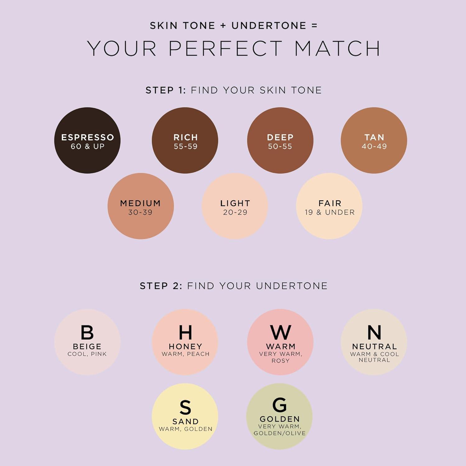 imagetarte creaseless creamy fullcoverage concealer Waterproof Longwear Vitamin E Niacinamide amp Caffeine for covering Dark Circles amp Blemishes Hydrating Blurs amp Smooths appearance Vegan amp CrueltyFree54H deep honey